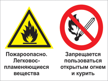 Кз 25 пожароопасно - легковоспламеняющиеся вещества. запрещается пользоваться открытым огнем и курить. (пленка, 400х300 мм) - Знаки безопасности - Комбинированные знаки безопасности - магазин "Охрана труда и Техника безопасности"